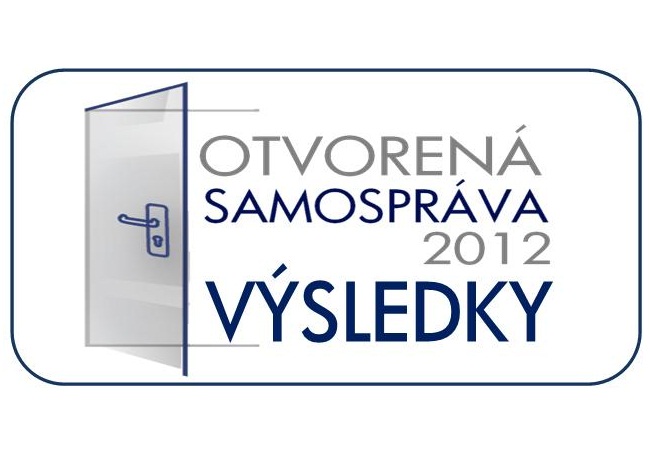 Lorem ipsum dolor sit amet